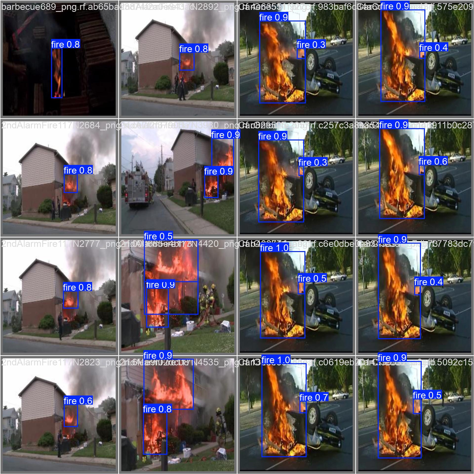 Real-Time Fire Detection